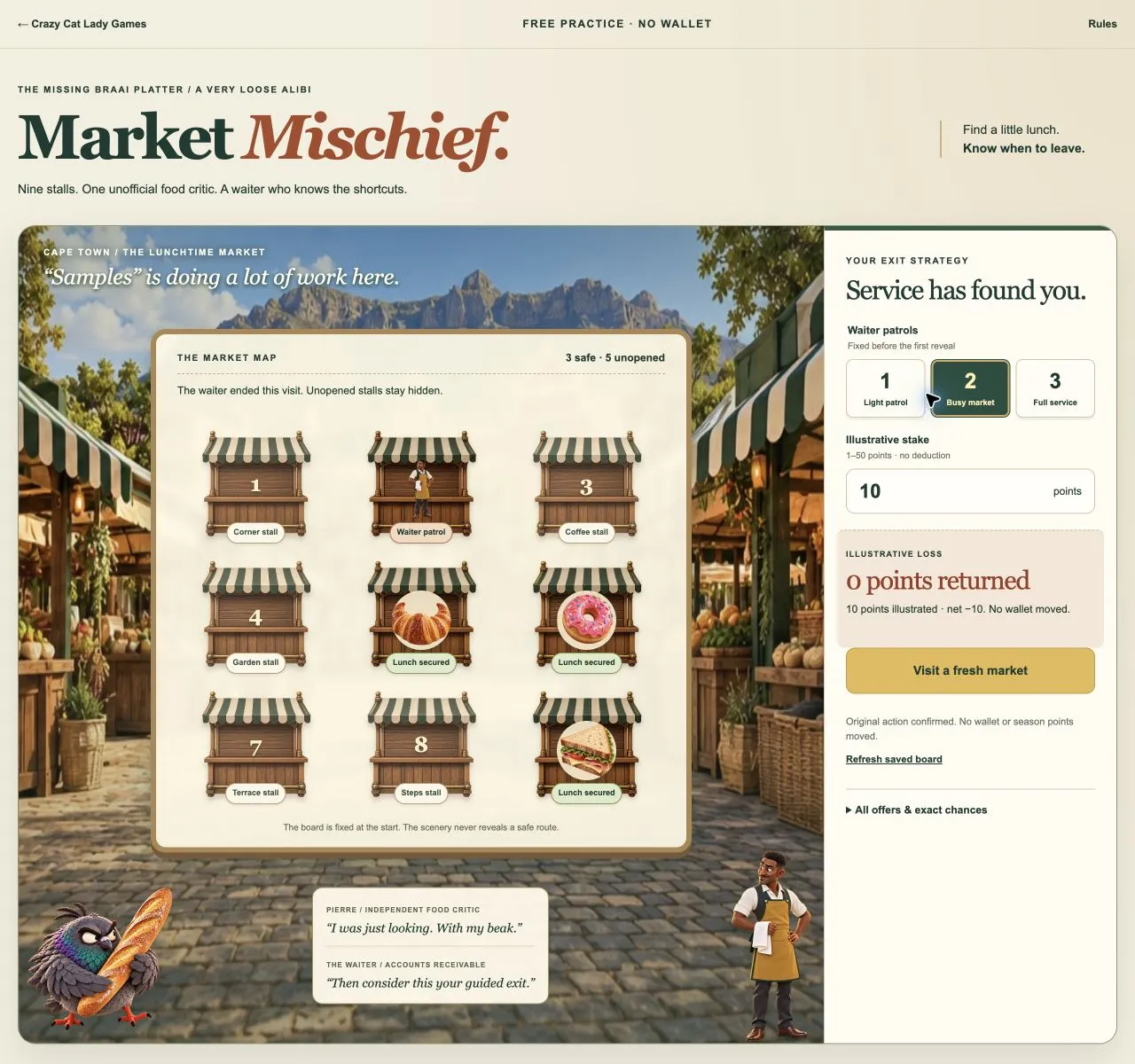 Market Mischief gameplay showing nine Cape Town market stalls, patrol selection and a saved illustrative result